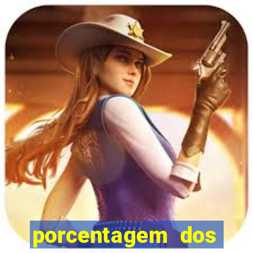 porcentagem dos slots pg hoje